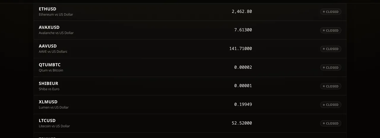 Catchnex markets list Screenshot of the Catchnex markets list showing live instrument prices